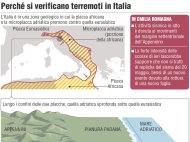 Terremoto in Emilia, infografiche