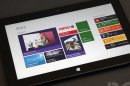Sales of Windows devices in the U.S. have fallen 21% in the past year