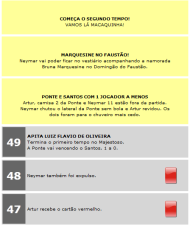 Site nem ligou para expulsão de jogador da Ponte. (Foto: Site Oficial Ponte Preta)