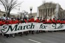 Participants in the annual March for Life rally pass the U.S. Supreme Court building in Washington