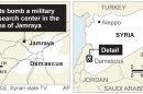 This graphic shows the location of a Wednesday, Jan. 30, 2013 Israeli airstrike on a military target in Jamraya, Syria, about 15 kilometers (10 miles) from the border with Lebanon. (AP Graphic)