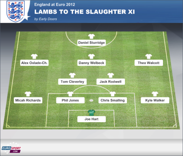Why even bother to try to win? M4_20120516_0726_England-at-Euro-2012_lambs-to-the-slaughter-xi