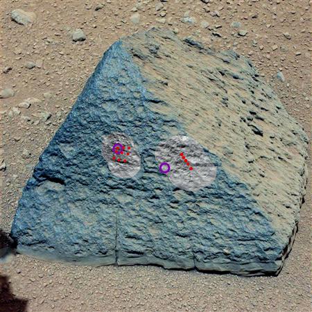 This NASA image from Mars Curiosity's Mast Camera taken on September 22, 2012 and released October 11, 2012 shows where NASA's Mars Curiosity rover aimed two different instruments to study a rock known as "Jake Matijevic." The red dots are where the Chemistry and Camera (ChemCam) instrument zapped it with its laser on September 21, 2012 and September 24, 2012, which were the 45th and 48th sol, or Martian day of operations. The circular black and white images were taken by ChemCam to look for the pits produced by the laser. The purple circles indicate where the Alpha Particle X-ray Spectrometer trained its view. REUTERS/NASA/JPL-Caltech/MSSS/Handout