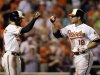 Baltimore Orioles' Chris Davis, right, fist-bumps teammate Nick Markakis after driving him in on a home run in the seventh inning of an interleague baseball game against the Washington Nationals, Wednesday, May 29, 2013, in Baltimore. Baltimore won 9-6. (AP Photo/Patrick Semansky)