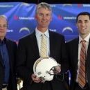 New San Diego Chargers head coach Mike McCoy, center, poses with President Dean Spanos, left, and general manager Tom Telesco, right, after being introduced during an NFL football news conference, Tuesday, Jan. 15, 2013, in San Diego. The former offensive coordinator for the Denver Broncos replaces Norv Turner, who was fired along with general manager A.J. Smith after the Chargers finished 7-9 and missed the playoffs for the third straight season. (AP Photo/Gregory Bull)