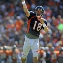 Denver Broncos quarterback Peyton Manning throws during NFL football training camp on Saturday, Aug. 4, 2012, in Denver. (AP Photo/Jack Dempsey)
