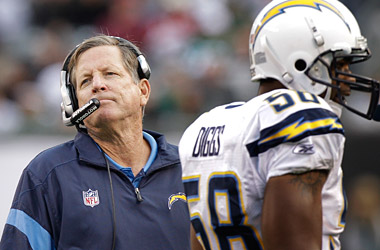 Chargers coach NORV TURNER was bested by the Jets coach Rex Ryan. (AP)