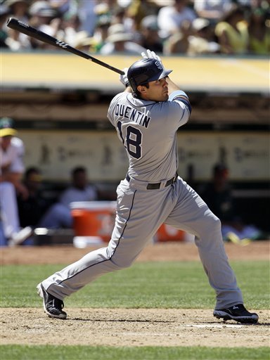 San Diego Padres' Carlos Quentin (18) Doubles