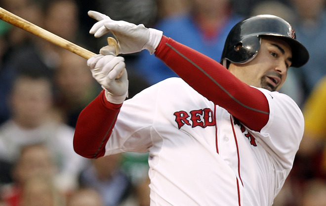   Adrian Gonzalez #28 Of The Boston Red Sox Follows