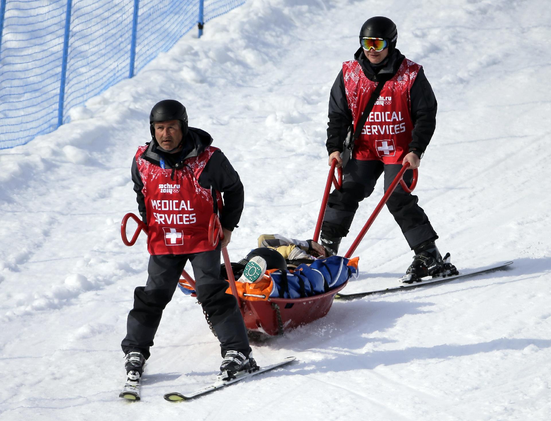 Травм сноубордистов и горнолыжников