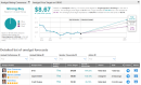 Organogenesis Soars 38% On Q3 Revenue, Boosts Guidance