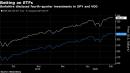 Berkshire Wades Into ETF Market With Two Newly Disclosed Bets