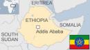 Ethiopia country profile