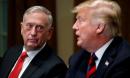 Mattis: Trump's troop pullout will lead to 'disarray' in Syria and Isis resurgence