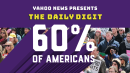 Daily Digit: Majority of Americans believe abortion should be legal