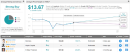 2 “Strong Buy” Dividend Stocks Yielding at Least 9%