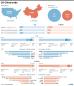 Planes, toys and tourism: What is US-China trade made of?