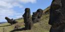 The Real Meaning of the Statues on Easter Island