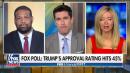 Fox Poll: Trump's approval rating hits 45 percent