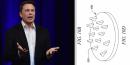 Elon Musk: Tesla's Battery Cell Patent Is 'Way More Important Than It Sounds'