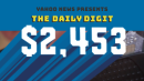 Daily Digit: You won't believe how much money Americans spend with credit cards just for the rewards
